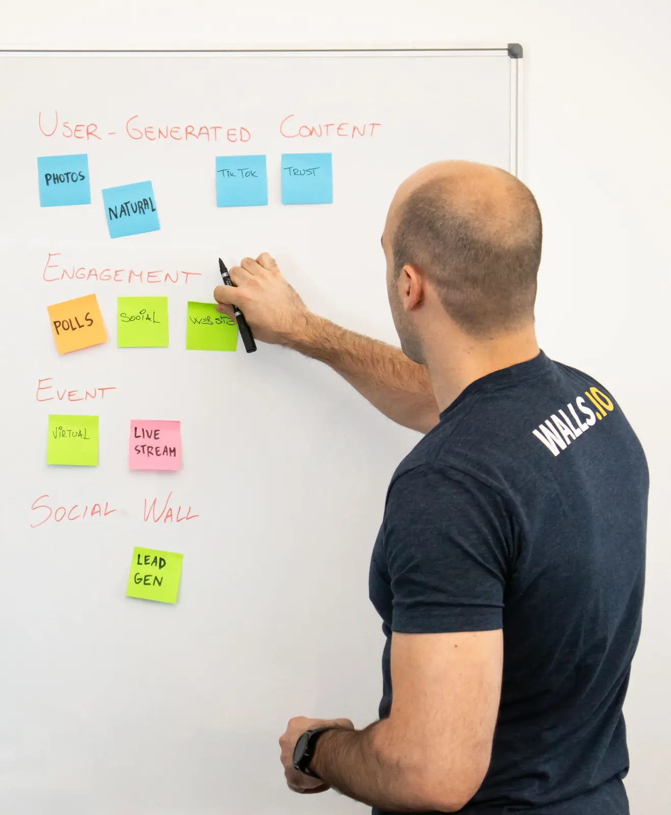 Strategist arranging sticky notes on a whiteboard Conversion rate optimization services: strategist arranging sticky notes on a whiteboard